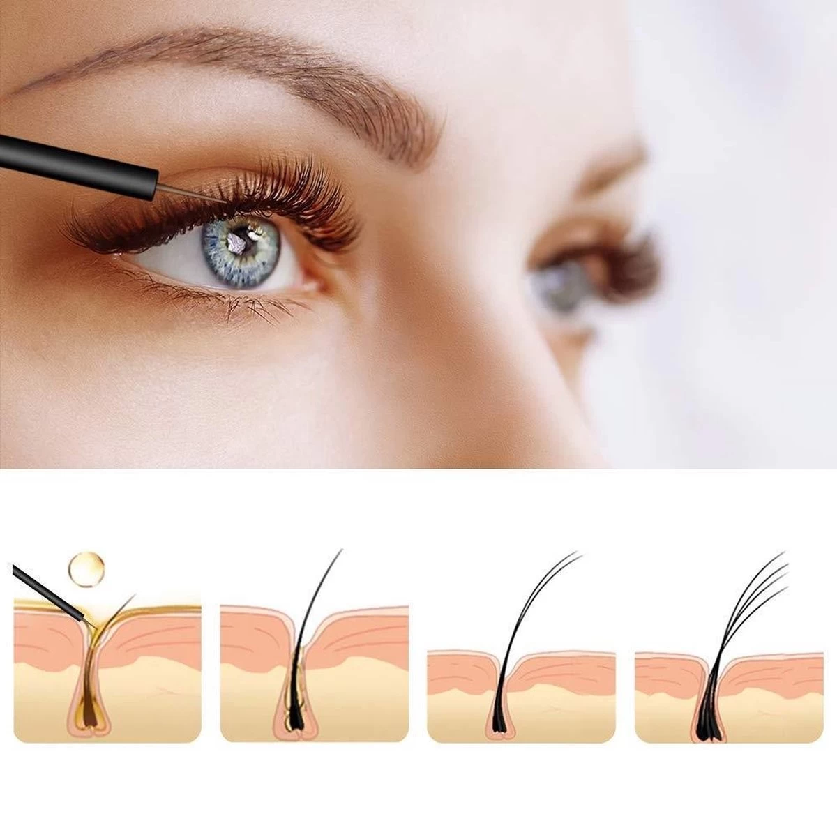 Simia™ Eyelash Growth Wimperserum - Verzorgende Conditioner - Wimpergroei - Volle Wimpers - Geschikt Voor Gevoelige Ogen - 5 Ml - Afbeelding 2